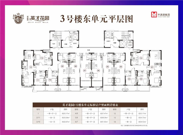 恭喜你挺过2020！