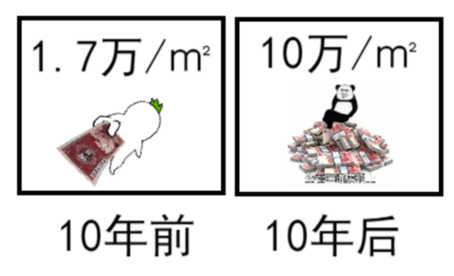 改变命运的机会你错过几次？2020年，希望你不要错过千载难逢的机遇!