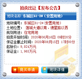 【6月16日许昌市土地拍卖预告】共2宗土地出让，一宗商业丰富，一宗名校环绕！