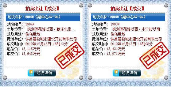 【房天下土拍快讯】12月13日建安区出让两宗土地被同一开发商拿下！