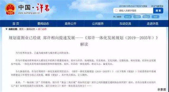 郑许一体化开幕，留给许昌人买房的时间还有多久