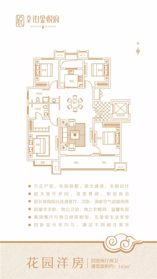 悦生活体验|你想的、我们都懂！