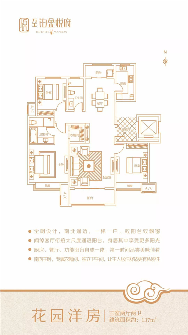 悦生活体验|你想的、我们都懂！