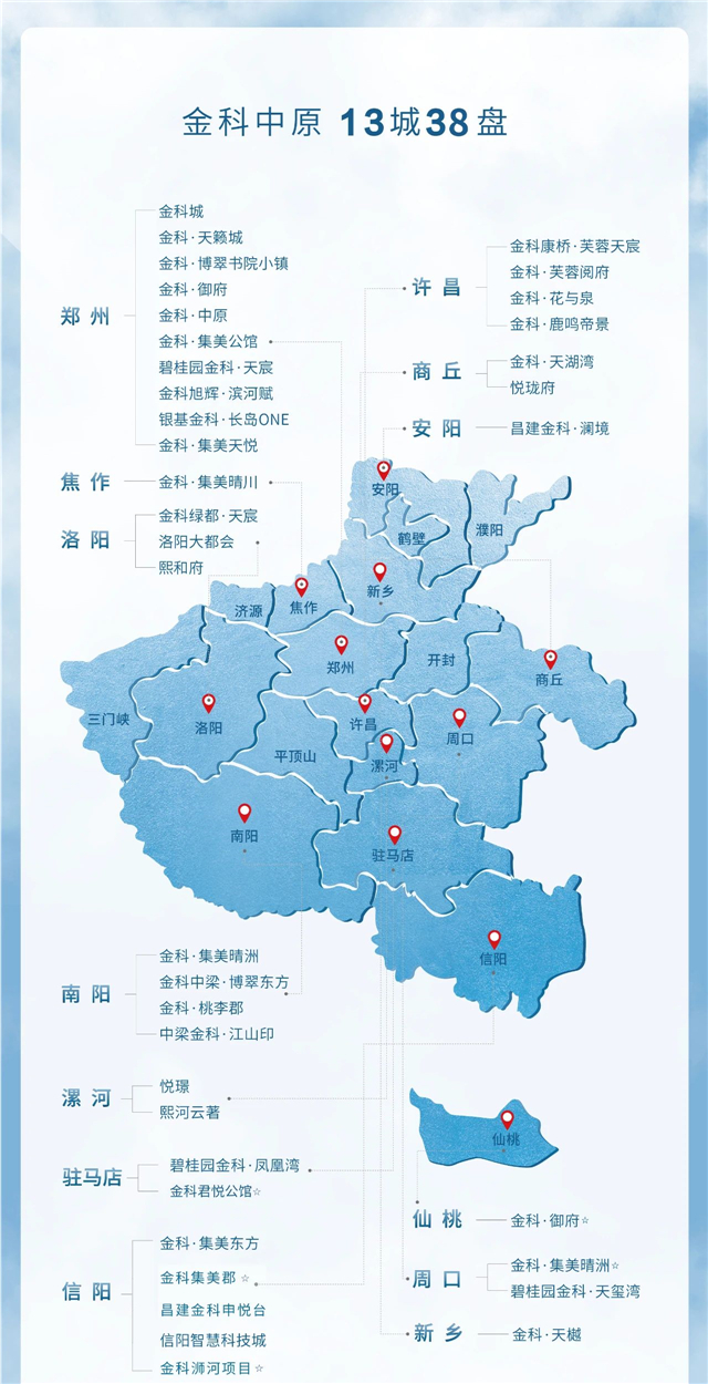 压轴正席，封藏主城央景生活