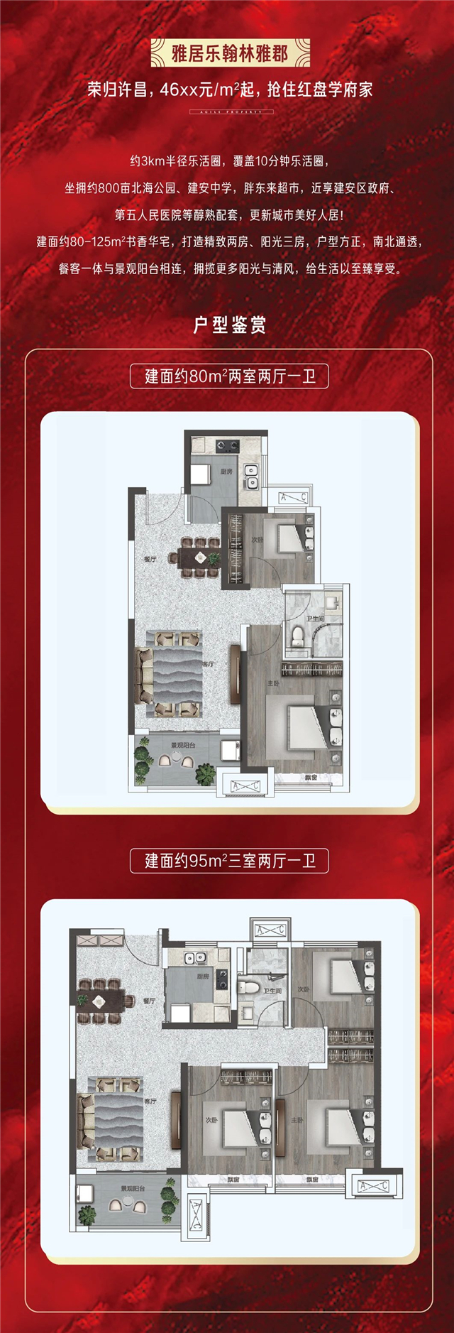 三盘同辉 雅居乐与许昌共成长