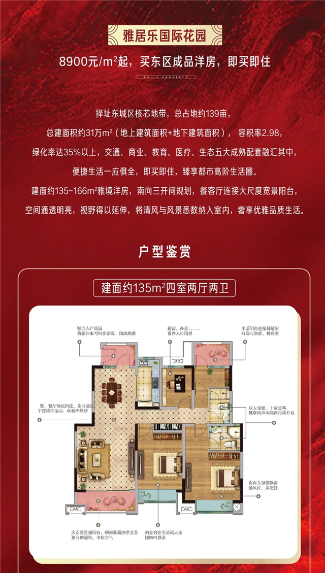 三盘同辉 雅居乐与许昌共成长