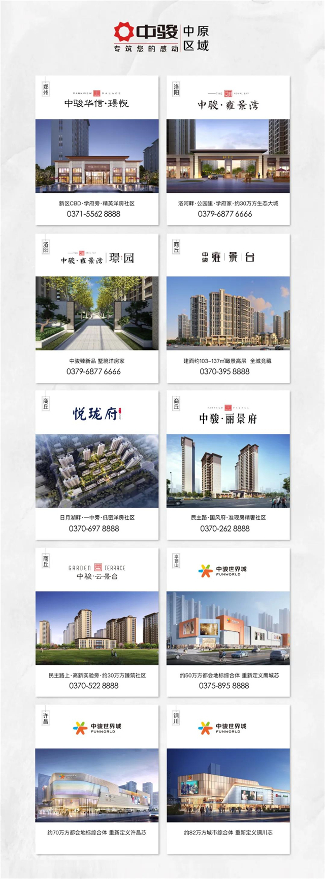 许昌市政府考察团莅临中骏集团考察调研