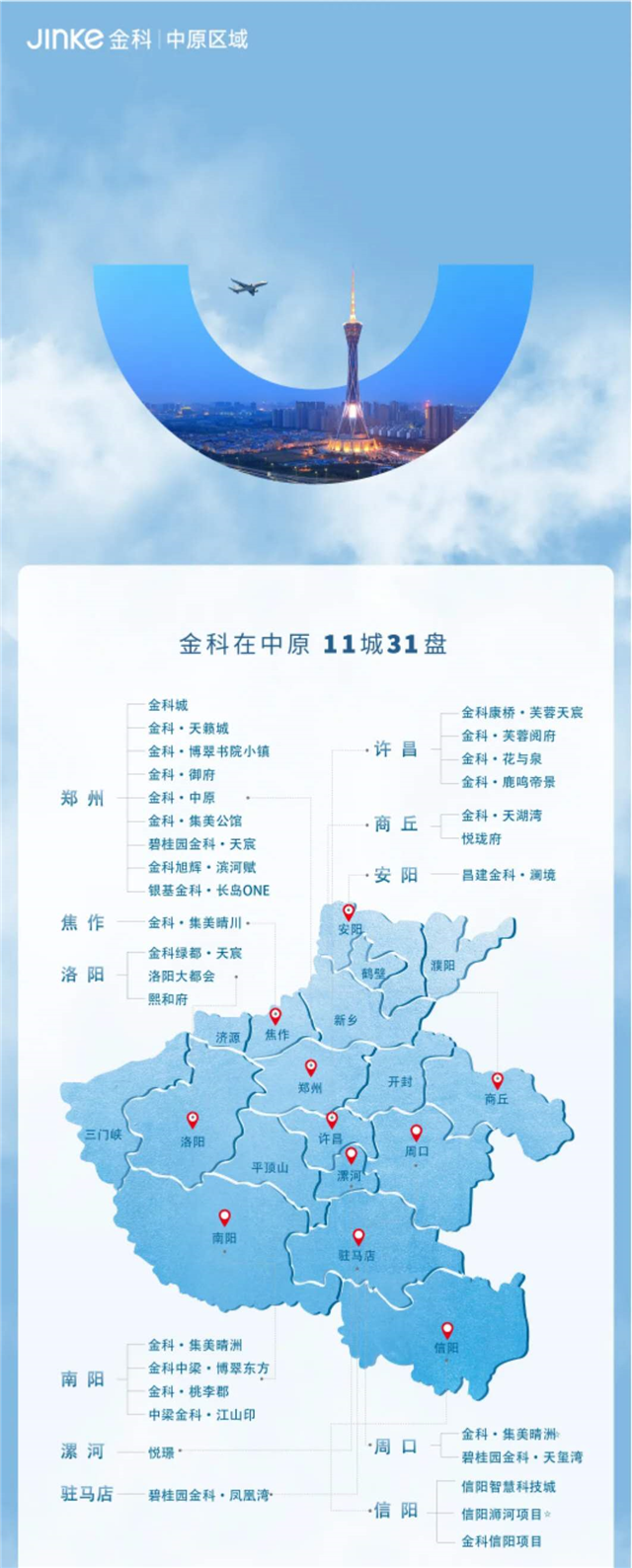 芙蓉天宸 | 幸福可期 不负盛夏好时光