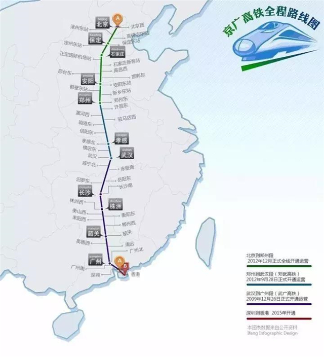 高铁时代丨许昌东区，远见未来