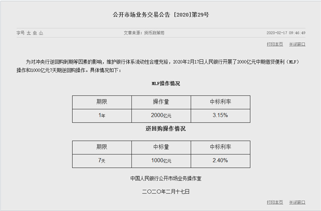 20号央行降息，楼市再迎利好！政策支持，购房者获利，新一轮机遇来了！