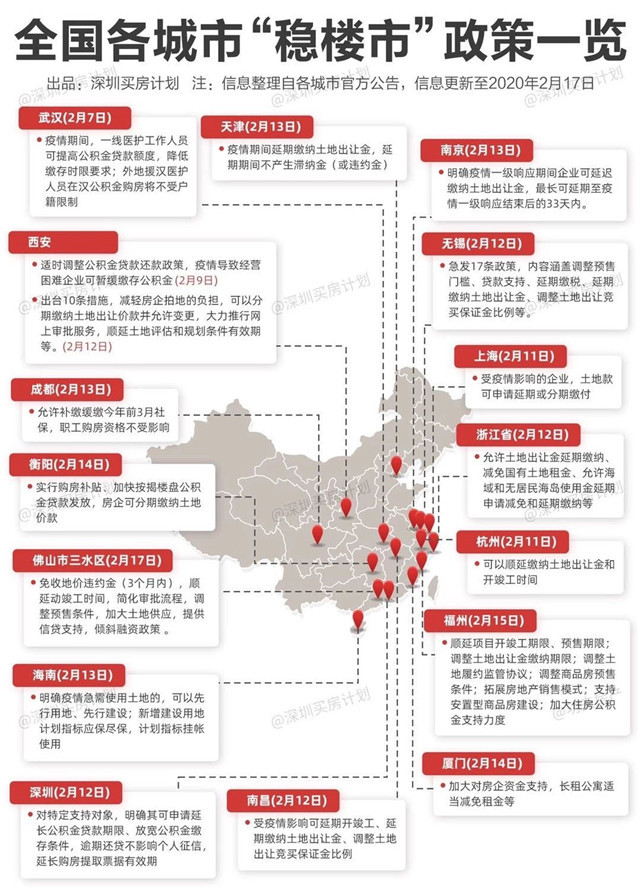 20号央行降息，楼市再迎利好！政策支持，购房者获利，新一轮机遇来了！