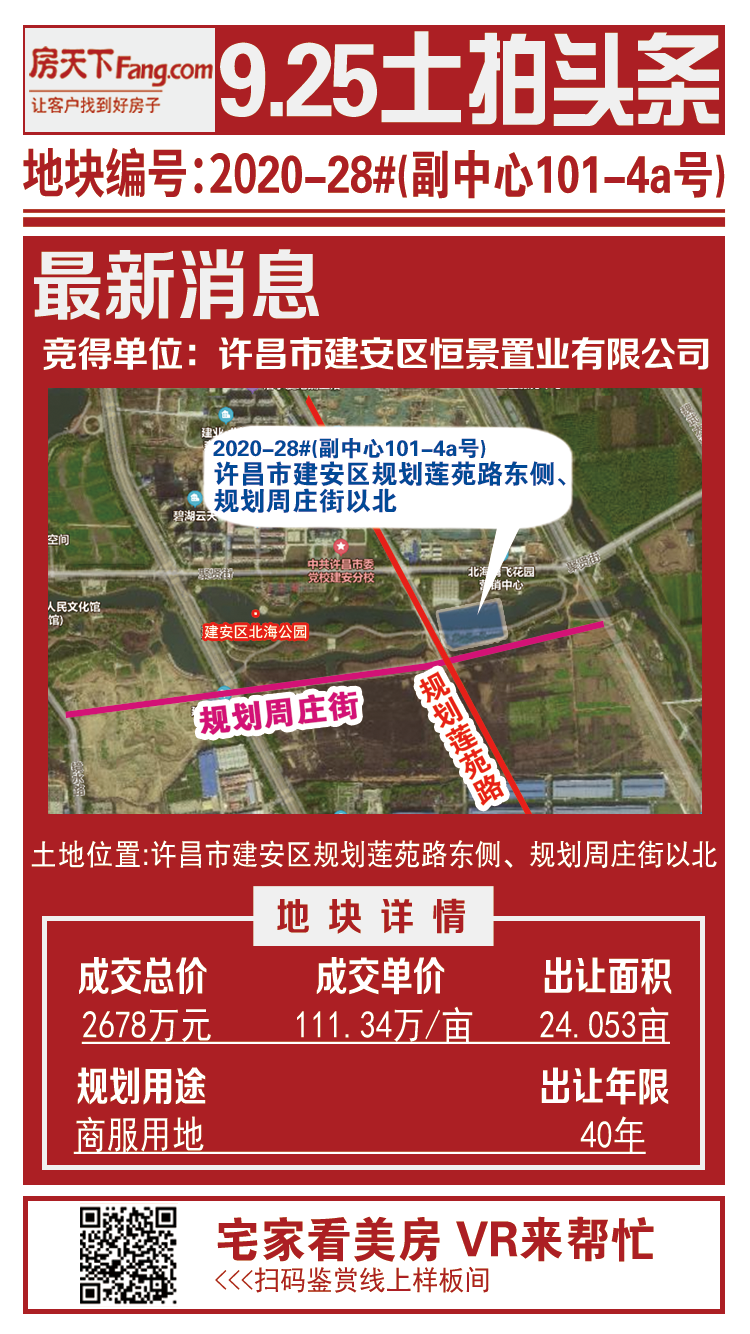 9月25日许昌建安区第6次土拍，2宗商服用地成交，周庄水乡建设再加速！