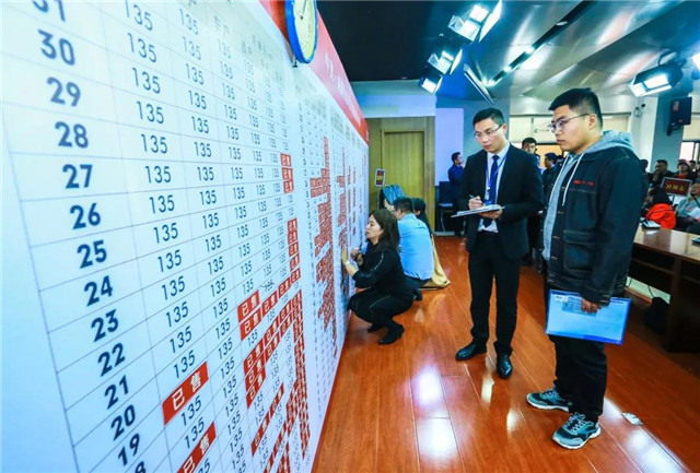 匠心臻筑，荣耀归家|中建·观湖珑府烟机签约圆满落幕！
