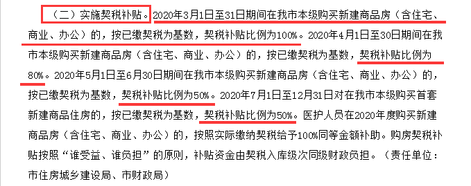 重磅信号!契税新政出台!3月份这类人补贴100%!